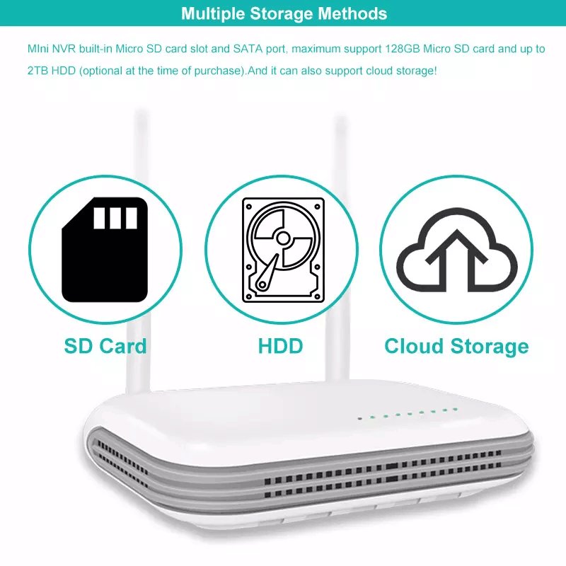 Full HD 2MP Outdoor 4CH NVR Home IP CCTV Kit Wireless Security Camera Set Surveillance Systems WiFi Wireless CCTV Camera System