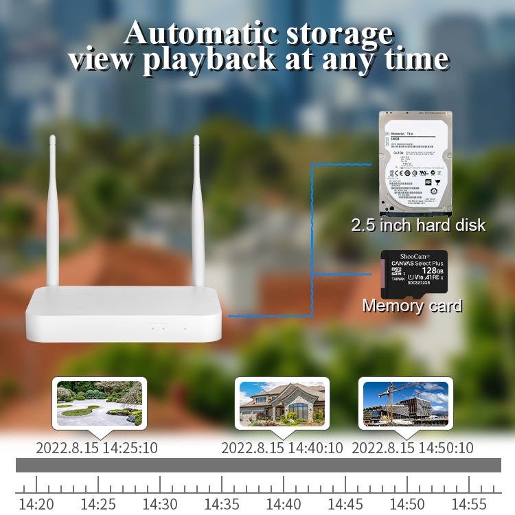 Free Cloud storage Security Video Camera Solar Surveillance Camera kit Wireless CCTV wifi nvr kits Solar Camera WIFI