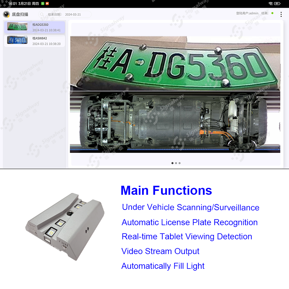 Mobile uvss security under vehicle inspection with lightweight portable under vehicle inspection system uvis