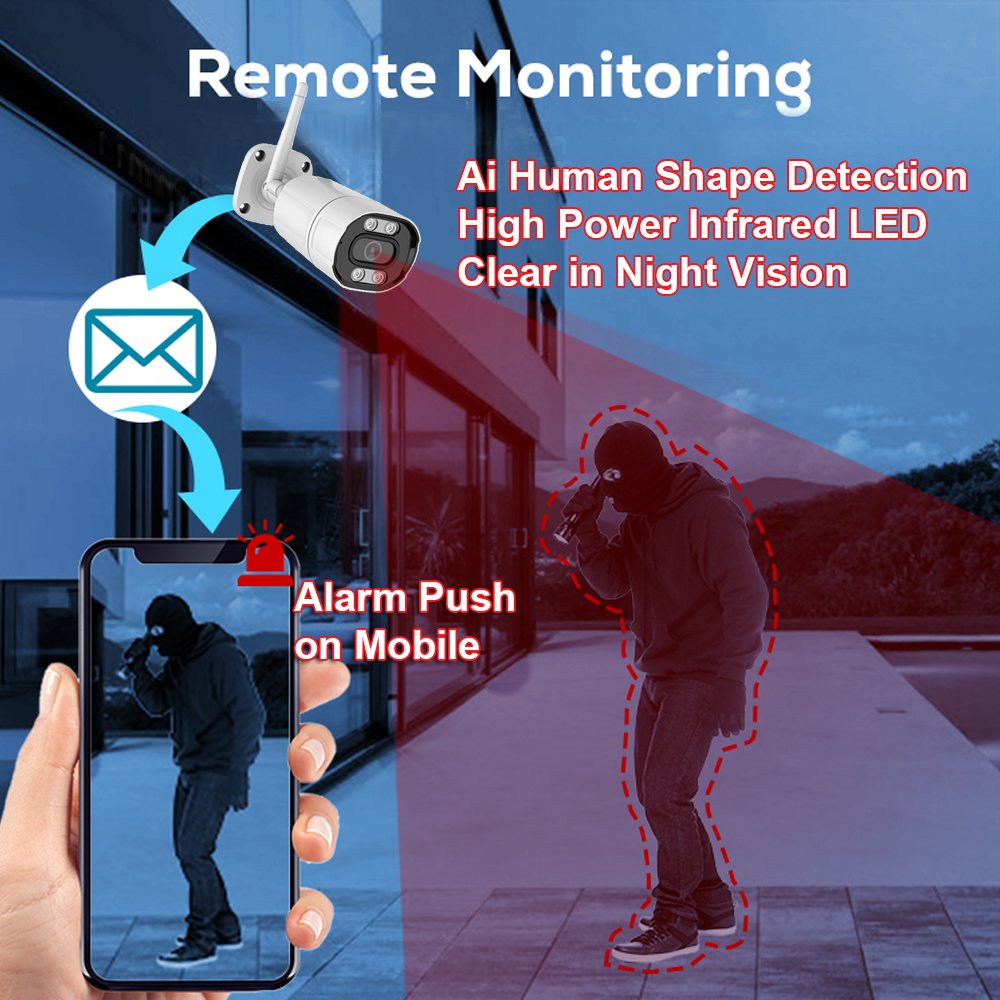 FansuTi Home security system wireless cctv security camera system 8CH 3MP WiFi NVR KIT with Night Vision
