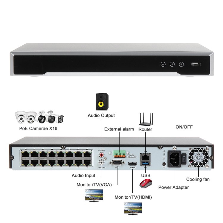 Compatible Hik Night Vision Full Color 4ch 8ch 16 Channel 32ch Poe Nvr Kit 5 mp 8 mp 4K Security IP Camera Surveillance System