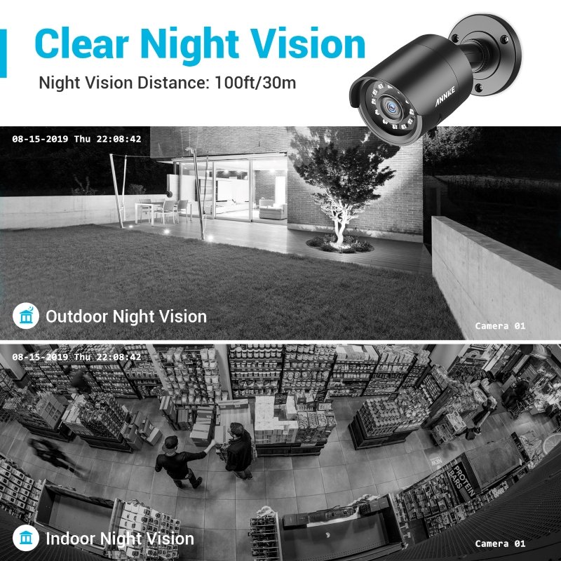 ANNKE 8CH 5MP H.265+ 5-in-1 DVR Security Camera System 4pcs 1080p Outdoor IP66 Waterproof Surveillance CCTV Camera