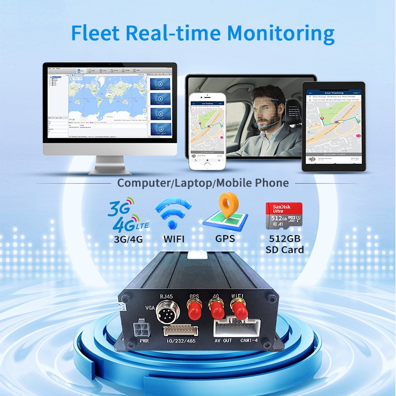 CareDrive MR910-BSD 4CH AI MDVR with BSD 4g WiFi 512GB SD Card Storage Blind Spot Pedestrian Cyclist Motorcyclist Detection