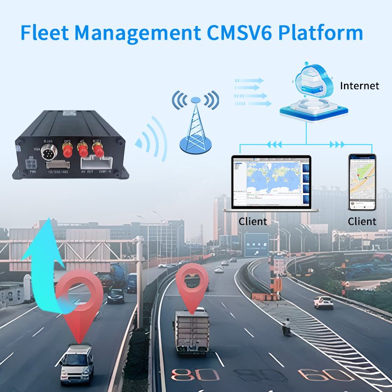 CareDrive MR910-BSD 4CH AI MDVR with BSD 4g WiFi 512GB SD Card Storage Blind Spot Pedestrian Cyclist Motorcyclist Detection