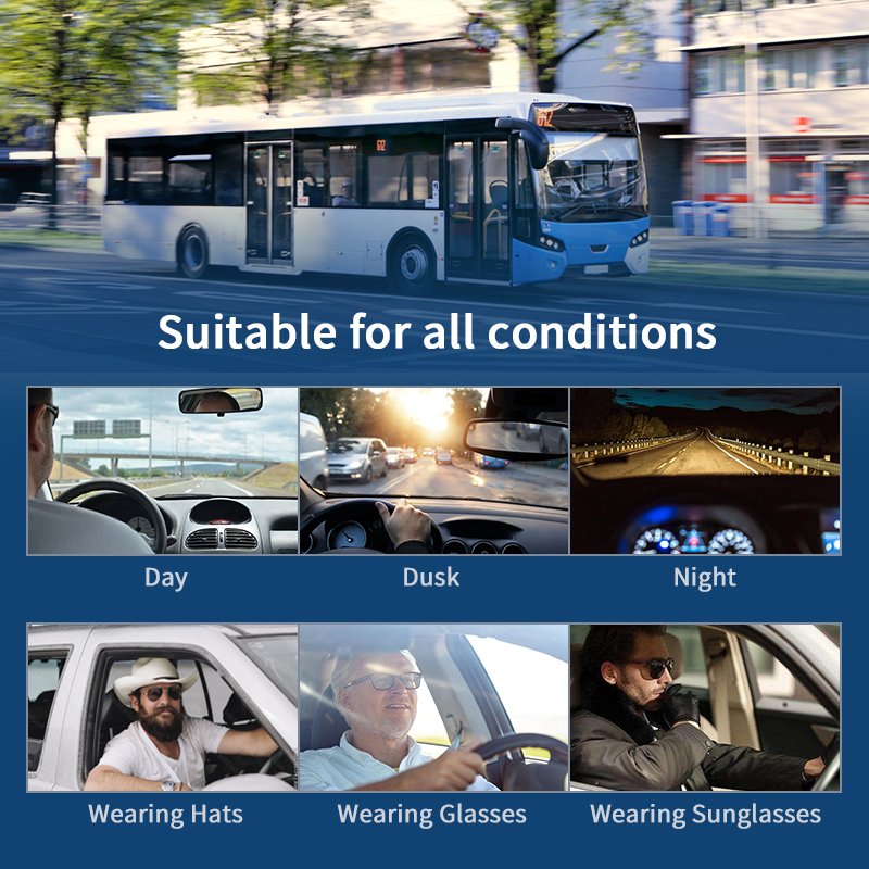 CareDrive MR910-BSD 4CH AI MDVR with BSD 4g WiFi 512GB SD Card Storage Blind Spot Pedestrian Cyclist Motorcyclist Detection