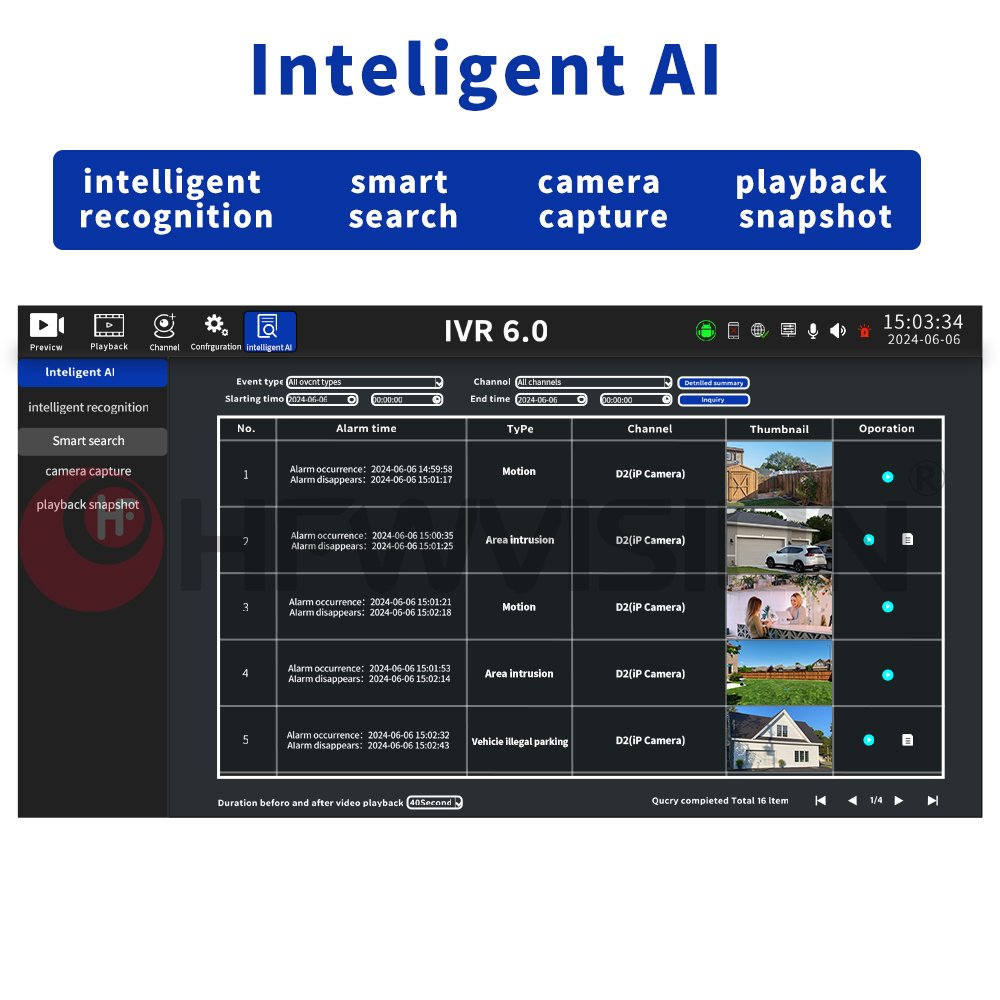 2K 4MP Poe IP Camera 20FPS Humanoid Detection Smart Capture Video Surveillance Security Cctv Cameras System Outdoor Home