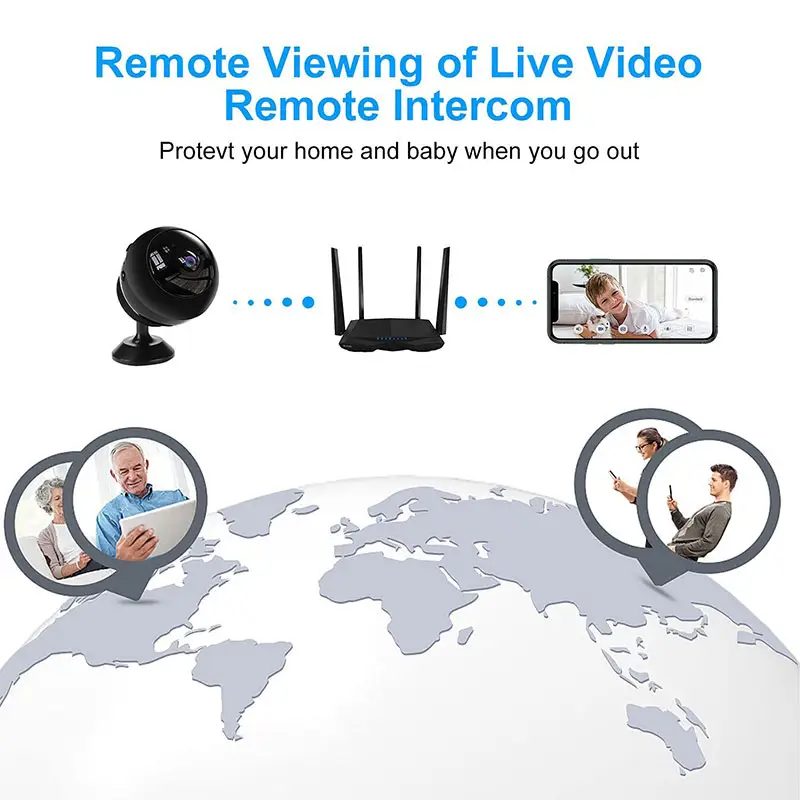 PIX-LINK Mini Wireless Wifi Camera A10 HD with Night Vision 720P support indoor outdoor wifi camera