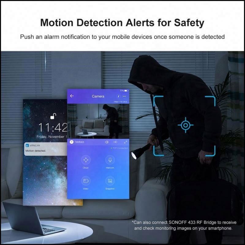 Sonoff WiFi Camera Indoor Smart Home Security Camera with Night Vision and Activity Alerts remote control your smart phone