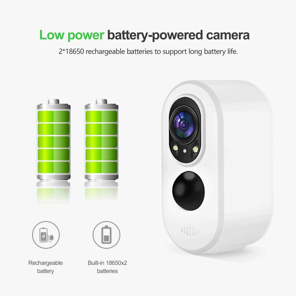 Waterproof 3.5W Solar Panel 3MP Tuya Smart WiFi IP Home Security Outdoor Solar Battery Rechargeable Camera PST-SDW-2-S
