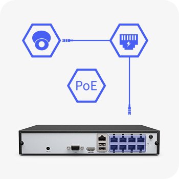 ANNKE 8CH 5MP H.265+ PoE NVR Security Camera System 4pcs IP PoE Cameras CCTV Surveillance System With Audio