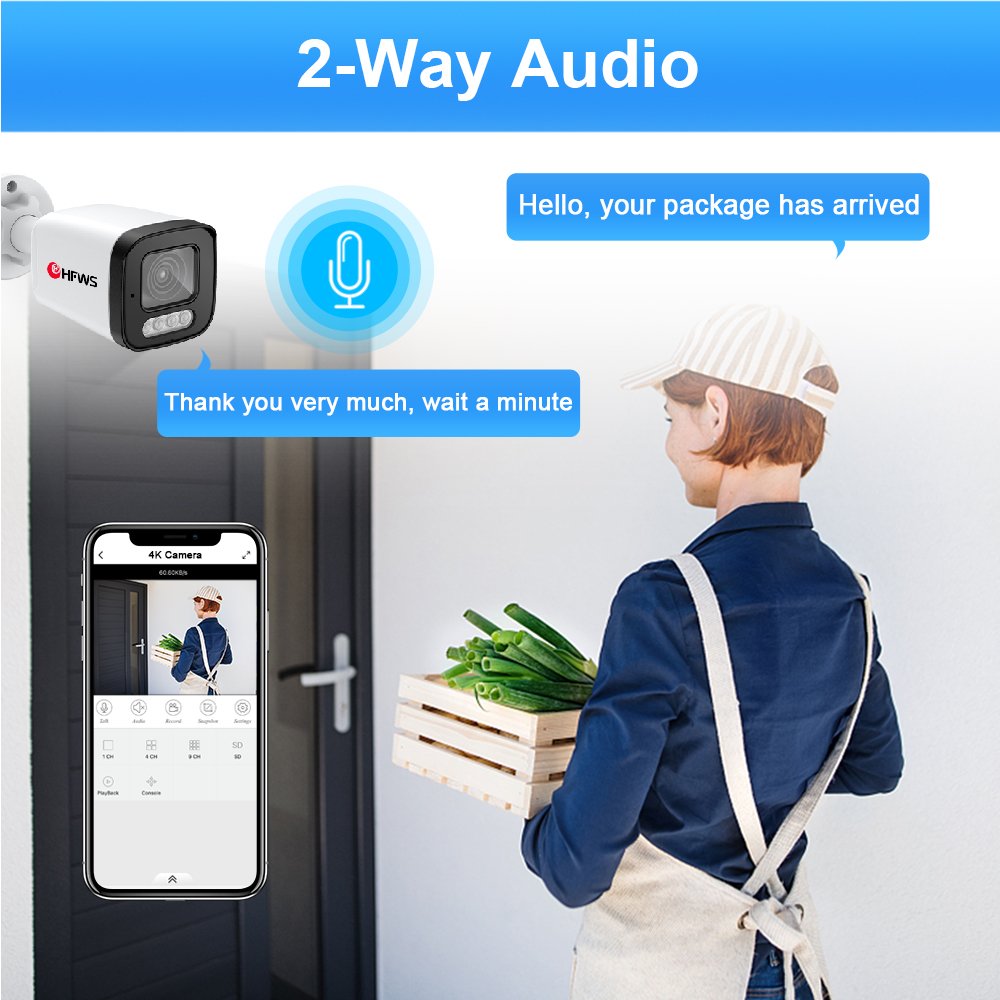 3K 6MP 36ch nvr 32pcs Poe Cctv Security Camera System 25FPS Nvr Surveillance Camera And Ip Vehicle Detection Humanoid Detection