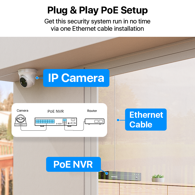 16 CH PoE 4K AI Monitoring Sets 8 Pcs Cameras Color Night Vision CCTV Security Camera Sets 8MP NVR Outdoor IP Camera Systems