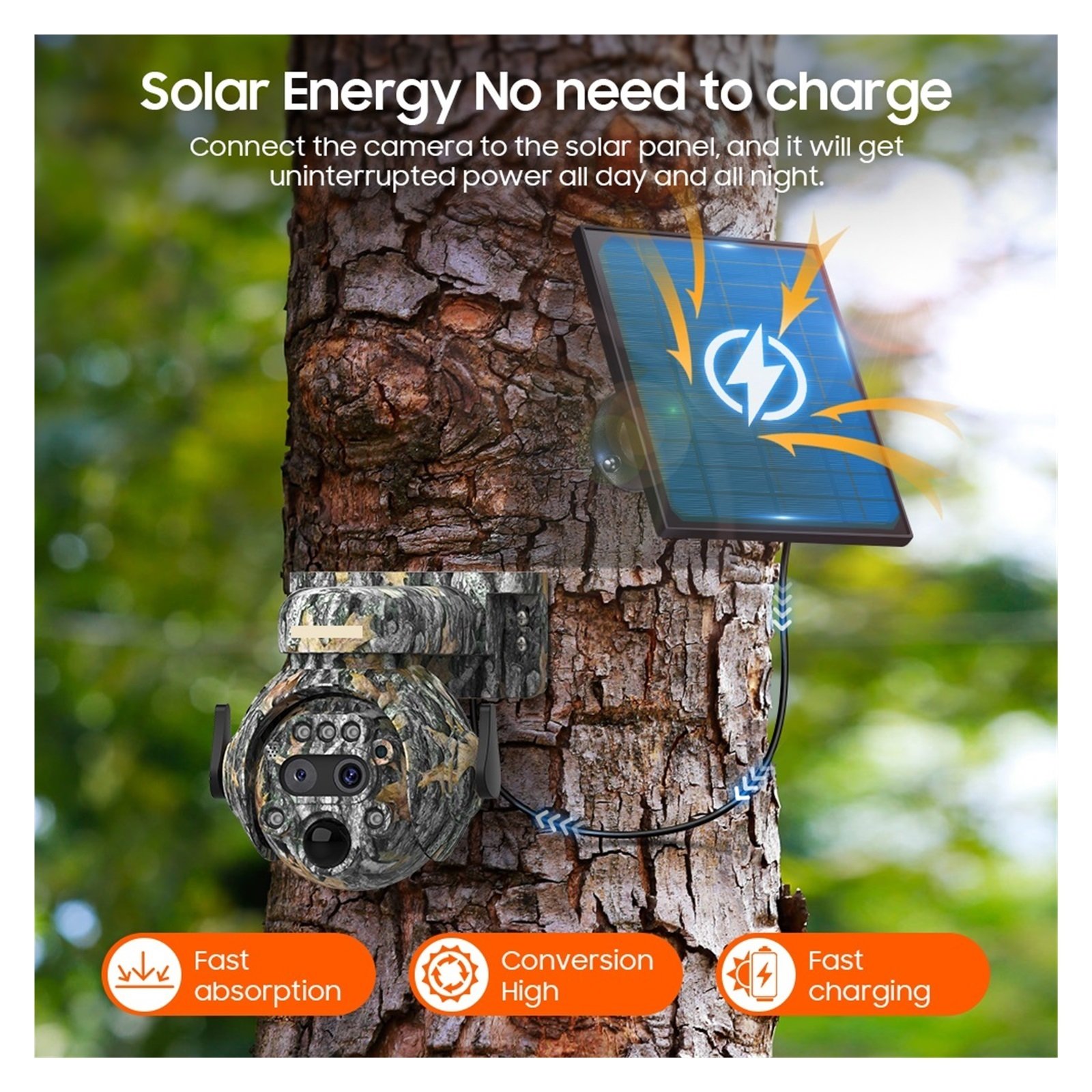Senhuo 3K 6 Megapixel Solar Camera Dual Lens 12x Zoom WIFI/4G Built-in 360° View Camo PTZ Camera 7800mAh Battery