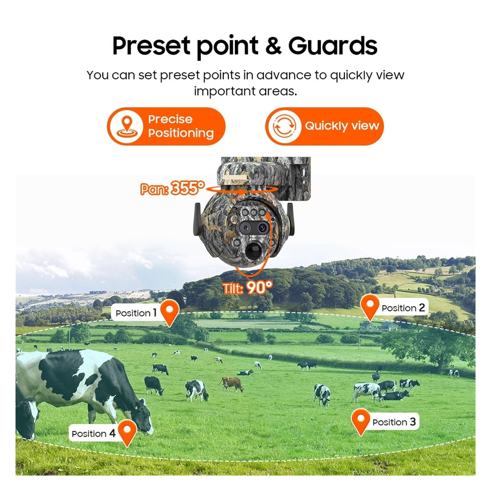 Senhuo 3K 6 Megapixel Solar Camera Dual Lens 12x Zoom WIFI/4G Built-in 360° View Camo PTZ Camera 7800mAh Battery
