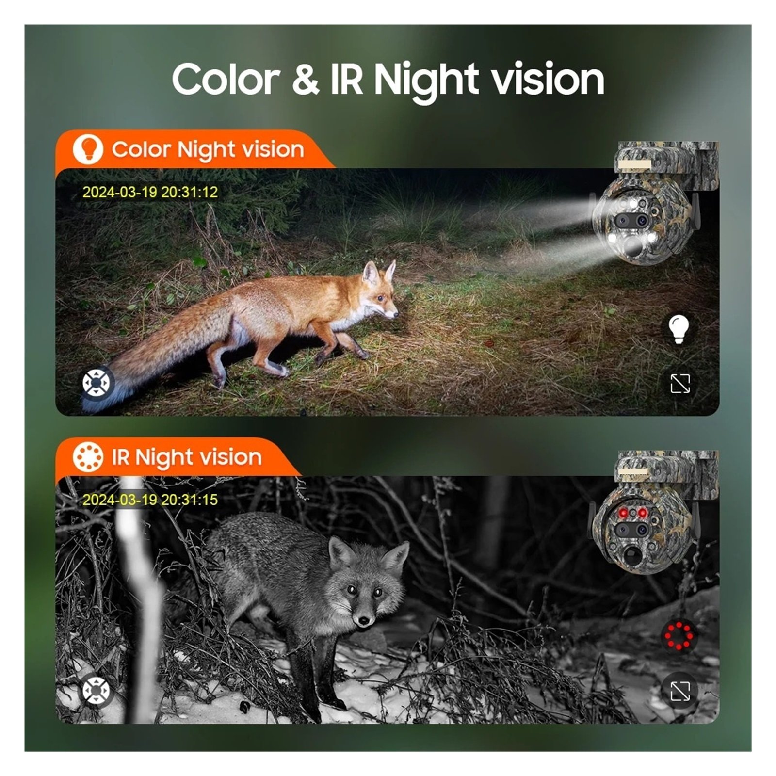 Senhuo 3K 6 Megapixel Solar Camera Dual Lens 12x Zoom WIFI/4G Built-in 360° View Camo PTZ Camera 7800mAh Battery