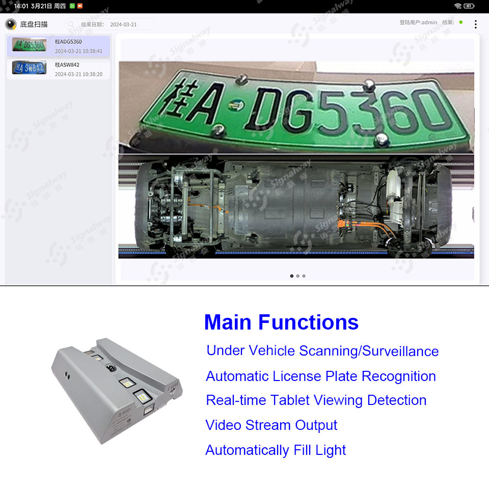 Wireless uvss vehicle for government security check Car Bomb Detector