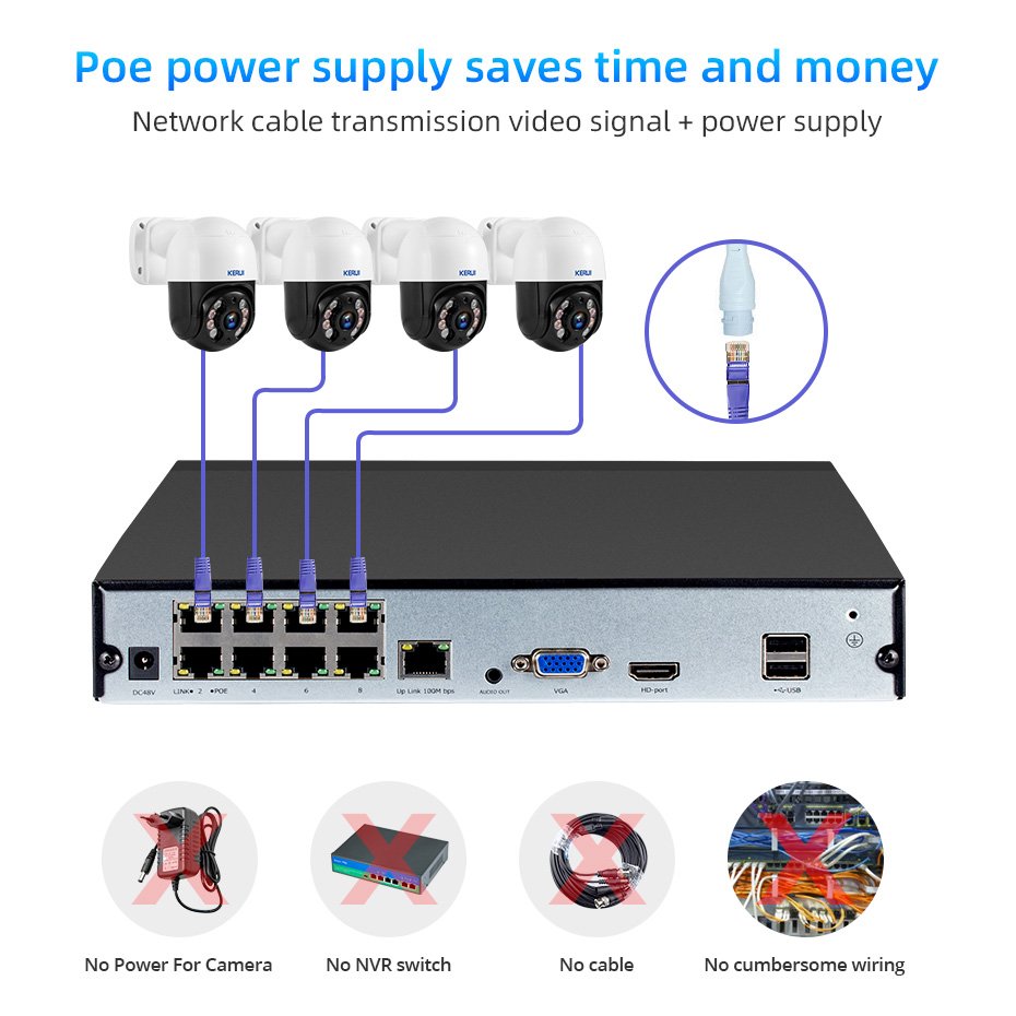 KERUI 4MP Cameras 8CH CCTV Surveillance System With Network Cable POE Cameras 4K NVR System Home Security PTZ Camera System Kit