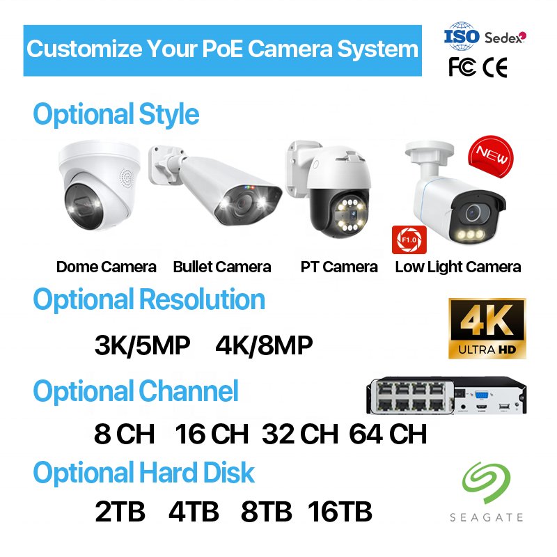 16 CH PoE 4K Security Camera Kits 16 Pcs Cameras Color Night Vision CCTV AI Monitoring Sets 8MP NVR Outdoor IP Camera Systems