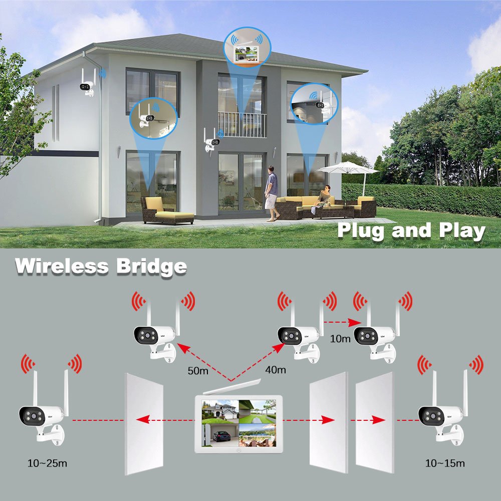 2024 Srihome Outdoor Wire-free Smart security Camera 10.1 Inch LCD Screen 1080P 8 Channel Security CCTV NVS009 +4*IPC037