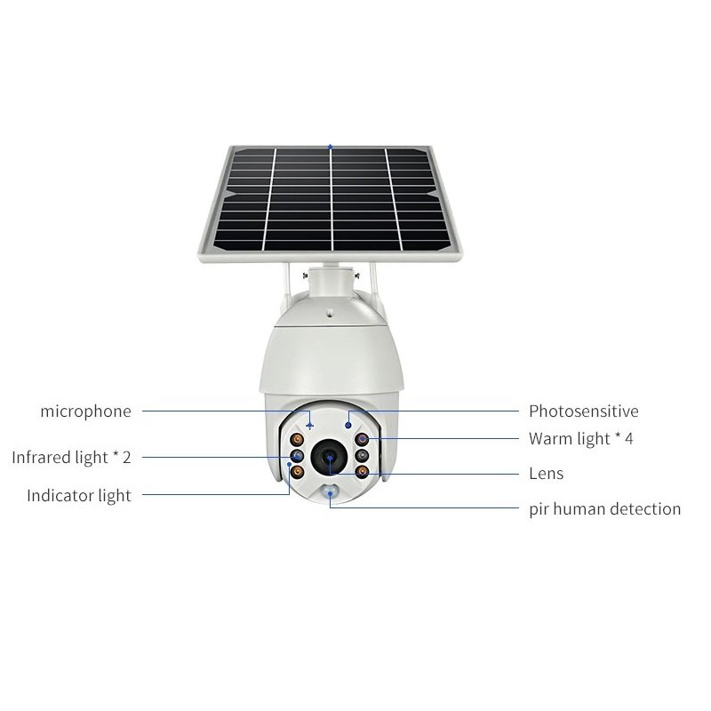 1080p Surveillance Security Camera Colour Night 5mp Hd Sd Card Motion Detection Indoor Wireless 4k System Cctv Camera