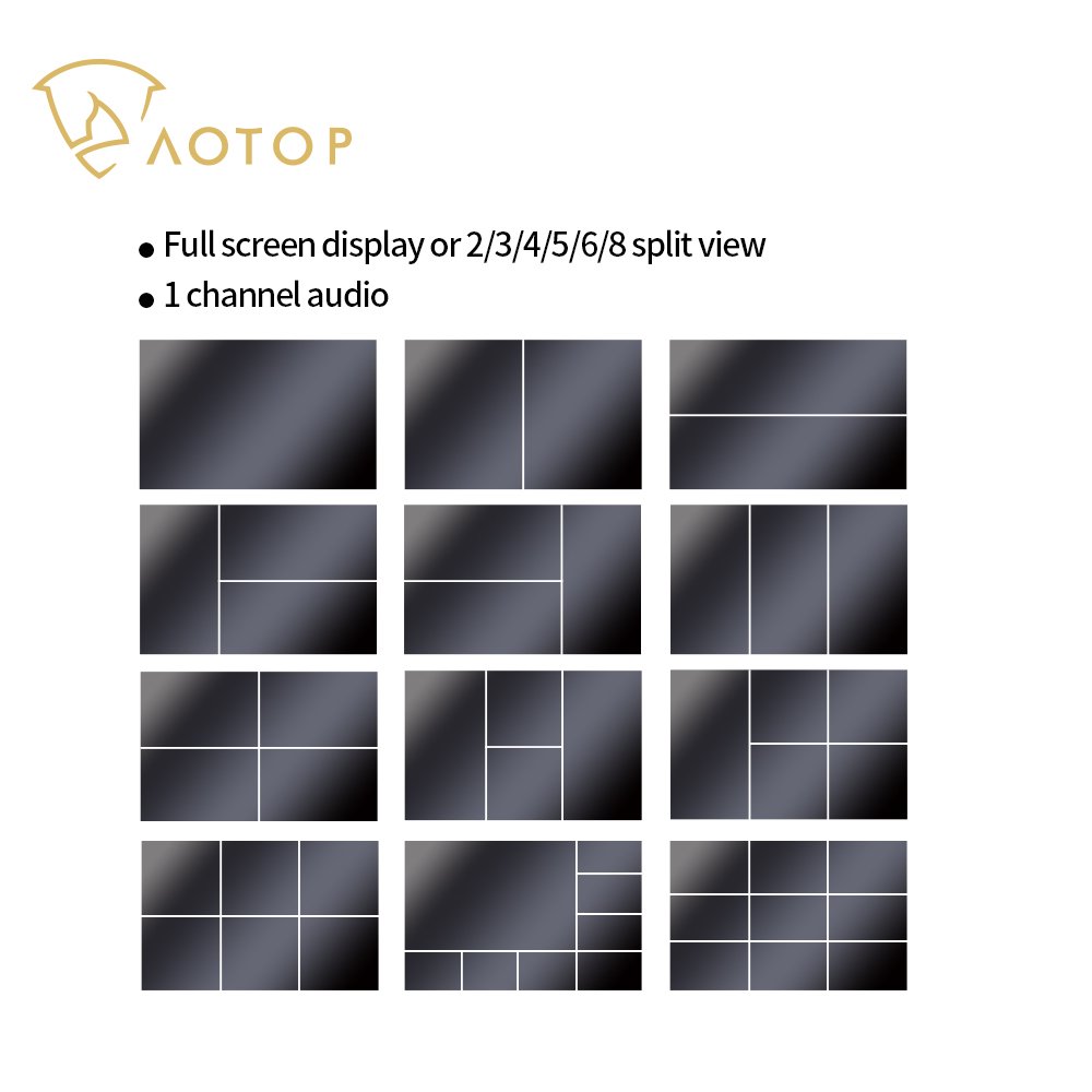 10.1" 8Ch Video HD Monitor Vehicle All-round Blind Zone Monitoring+In-Car Safety Surveillance 8 Split View Rear View Bus Monitor