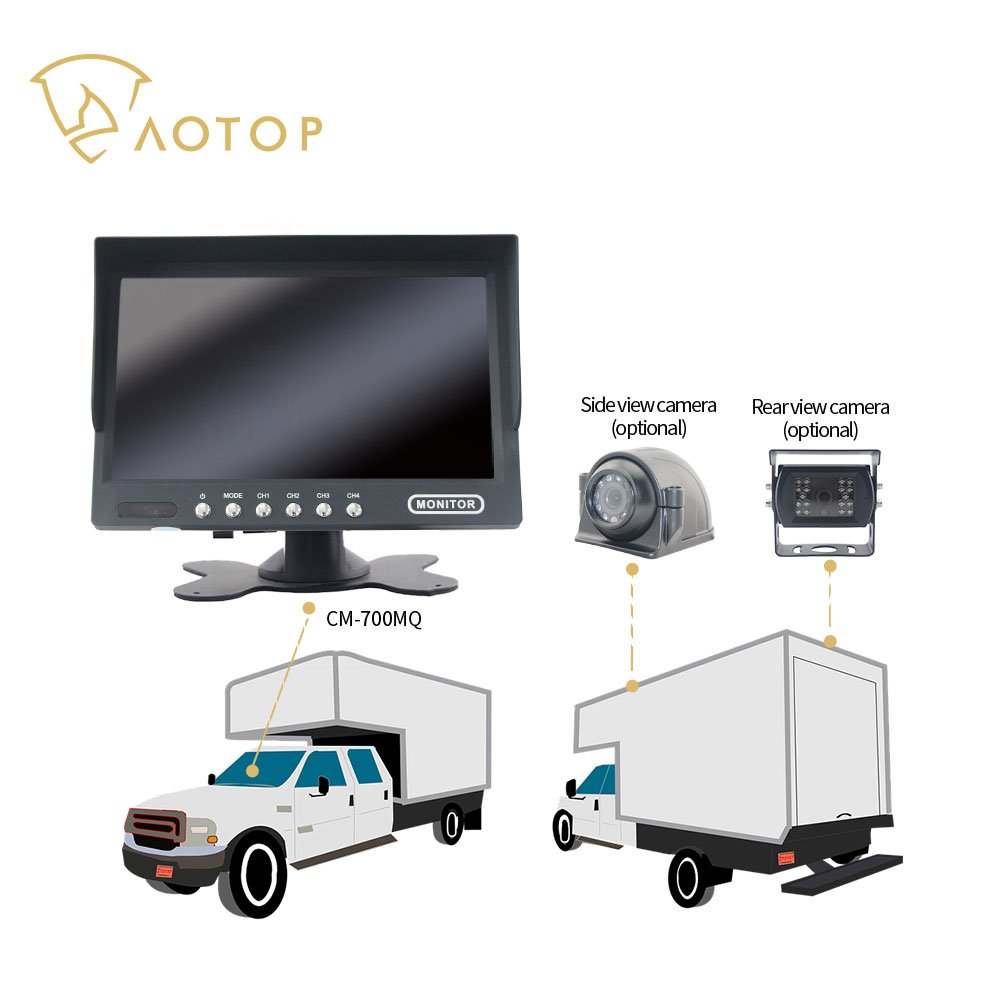 Truck 7 Inch Quad View Reverse Monitor Truck Blind Spot Assistant System Vehicle Video Surveillance Terminal Rear View Monitor