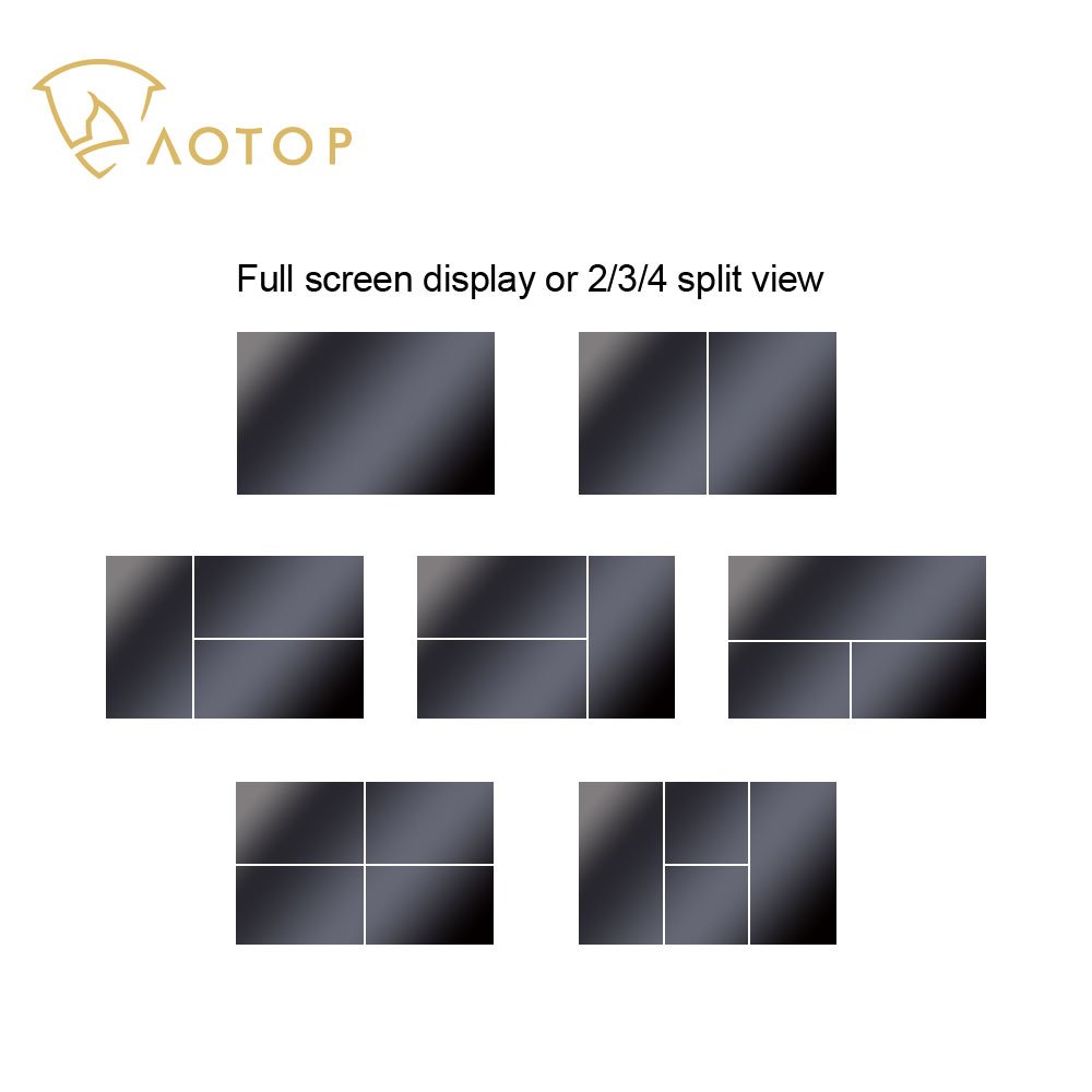 Truck 7 Inch Quad View Reverse Monitor Truck Blind Spot Assistant System Vehicle Video Surveillance Terminal Rear View Monitor
