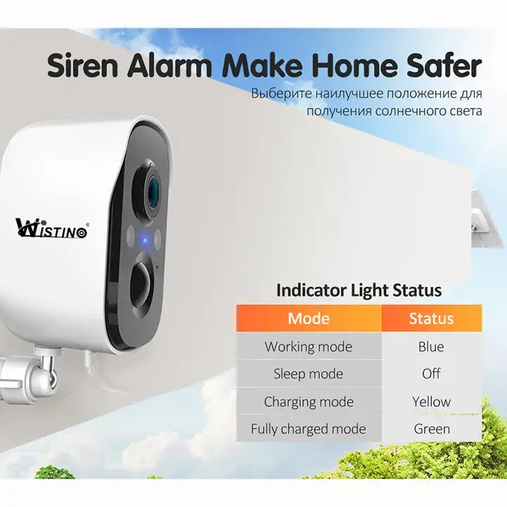 Wistino Okam Wifi 5MP Solar Camera Motion Detection Alarming Solar Battery 4G Sim Card Cctv Camera