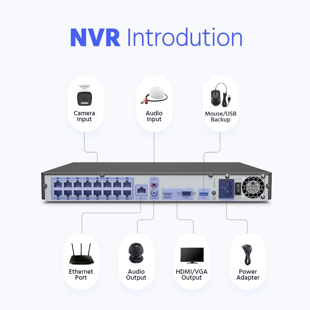 ANNKE 8CH 8MP PoE NVR CCTV Camera System Outdoor IP67 Weatherproof 4K AI Detection CCTV Camera Audio in with 2TB HDD