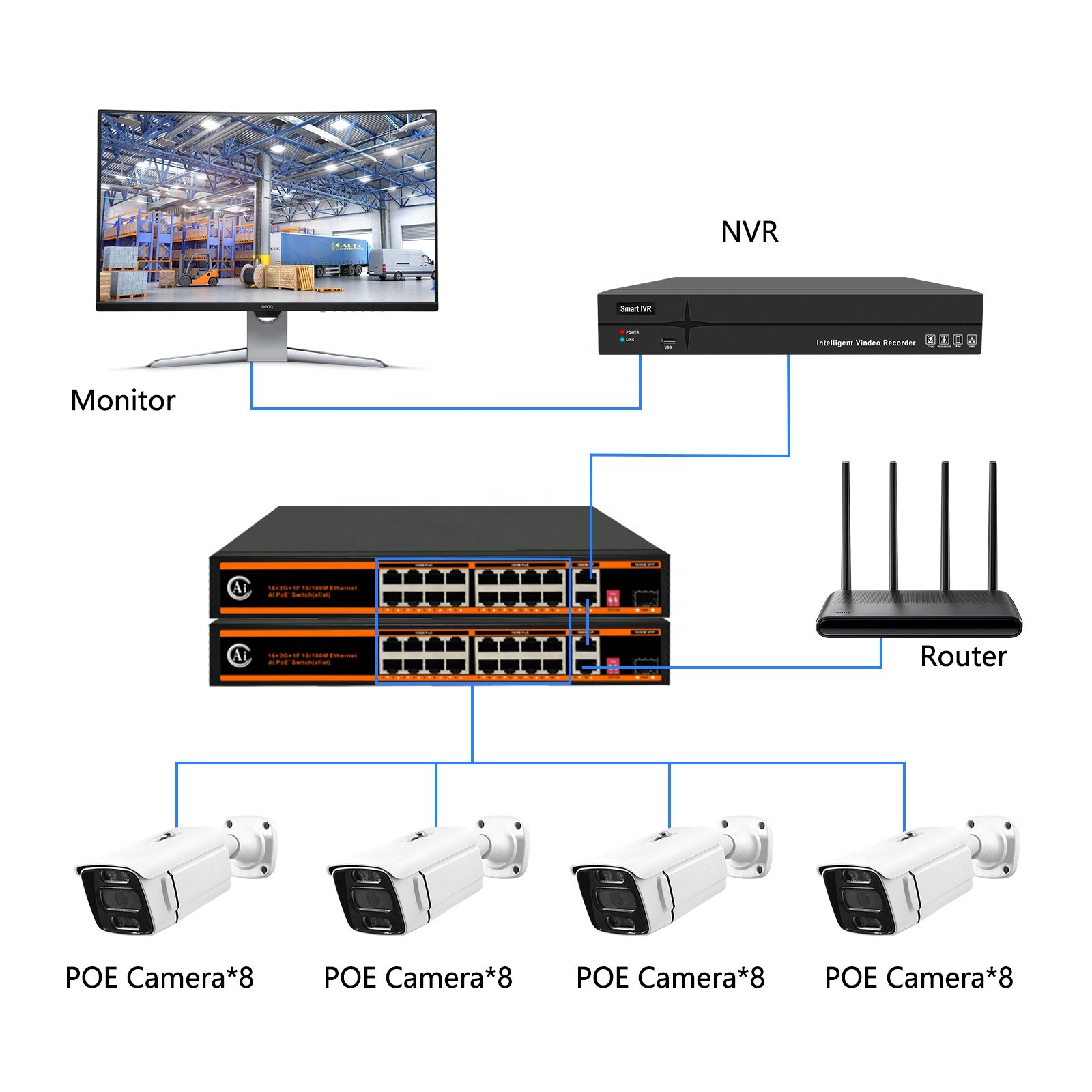 JideTech 32CH IP POE 5MP CCTV Security Camera System Two-Way Audio Night Vision Face Recognition CMOS Metal Bullet CCTV NVR Kit