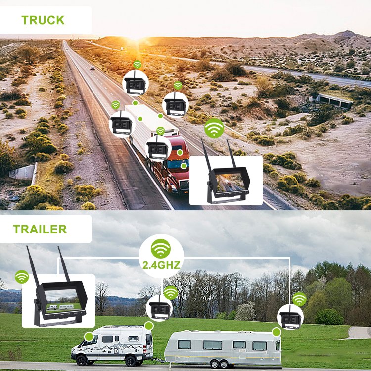 Wireless Rear View Back Up Camera Waterproof Night Vision System + 7" Monitor For RV Truck Bus Trailer Lorry 12V 24V