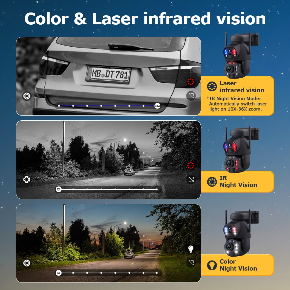 Custom logo 36X Optical Zoom 4g sim card Smart PTZ Surveillance Network Camera 4K UBOX Home Dual Lens solar CCTV Security Camera