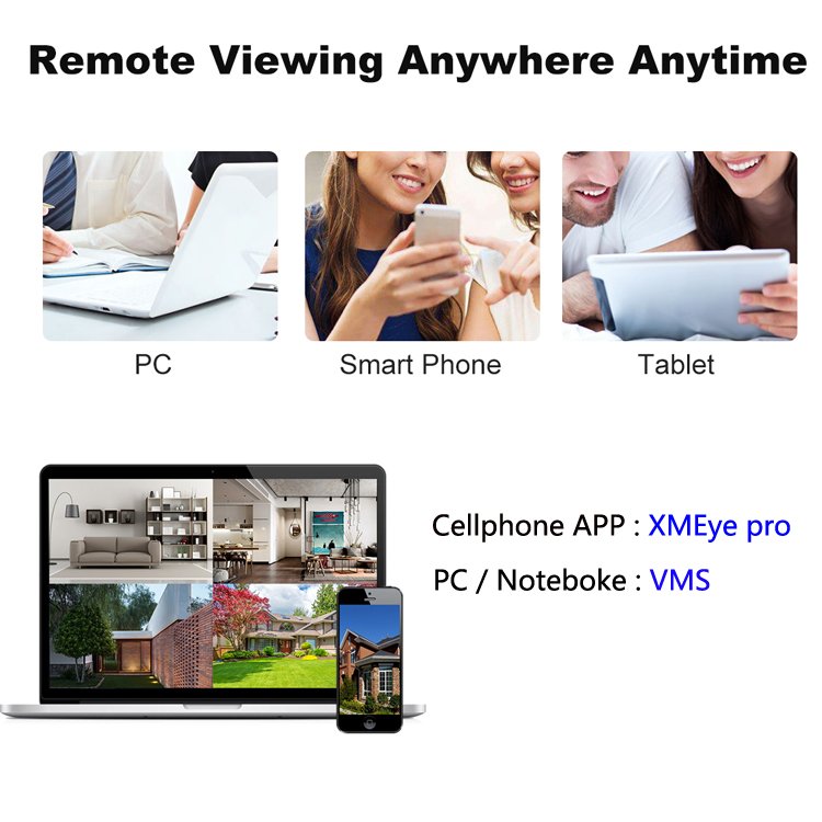 16 Channel cctv Hybrid 5-in-1 dvr (5.0mp TVI+CVI+AHD+Analog ) cms system 16ch Disk surveillance Video Recorder