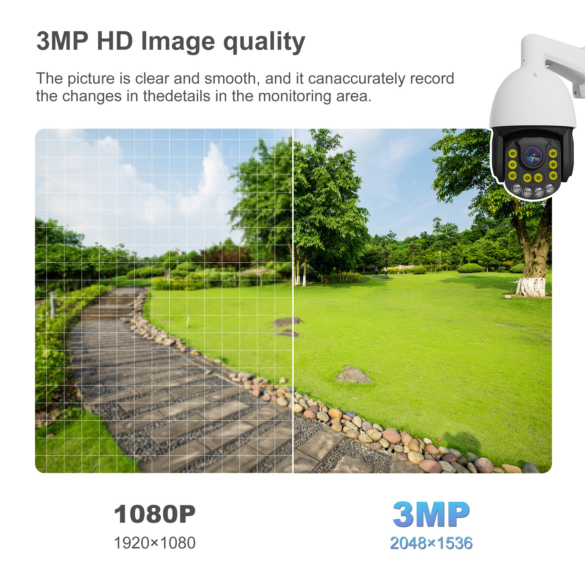 Outdoor High Speed PTZ 4K 8MP POE CCTV Camera security cameras with 33X optical zoom Surveillance Night Vision Ptz Dome Camera
