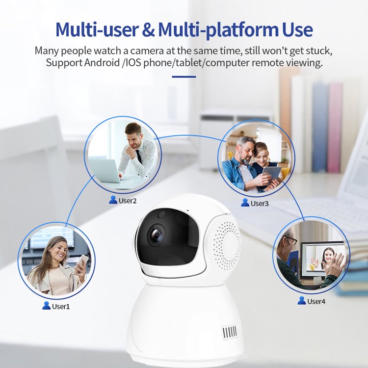Video Camera 1080P Security Camera System with 5.0GHz WiFi 360 Degree Panoramic Wireless Home Surveillance Cameras