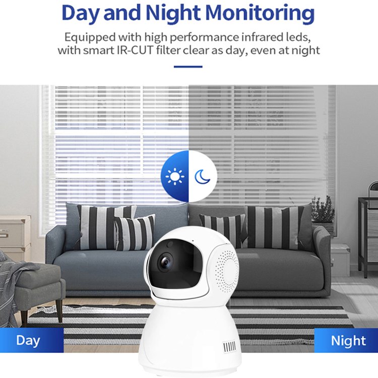Video Camera 1080P Security Camera System with 5.0GHz WiFi 360 Degree Panoramic Wireless Home Surveillance Cameras