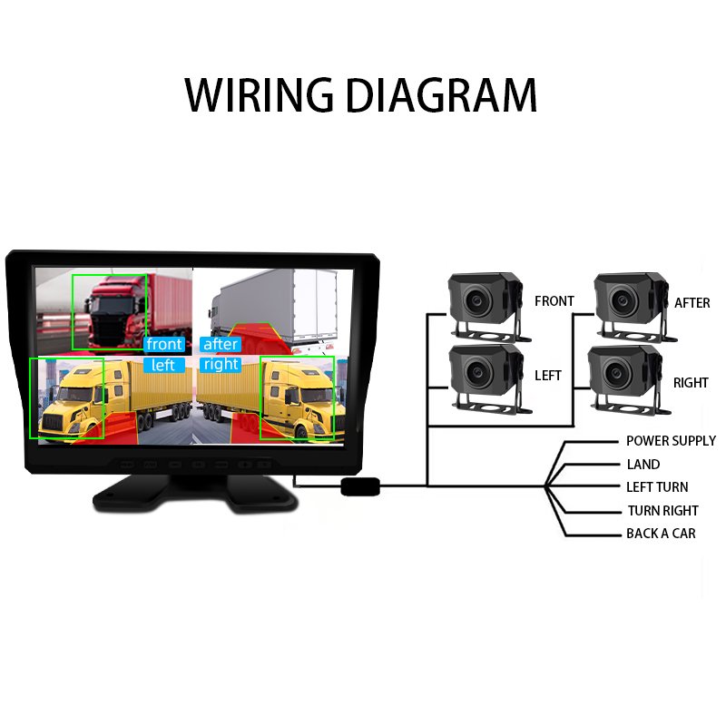 Craftsmanship 10.36 inches D12 waterproof 4g truck camera for Car/Truck/Bus Surveillance Parking Recorder