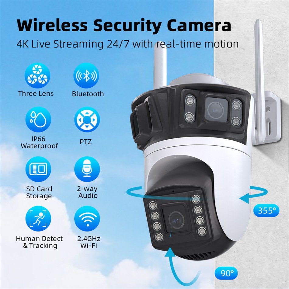 Anboqi ICSEE 12MP Remote WiFi Camera three Lens 360 Wireless Monitor Two Way Audio Surveillance