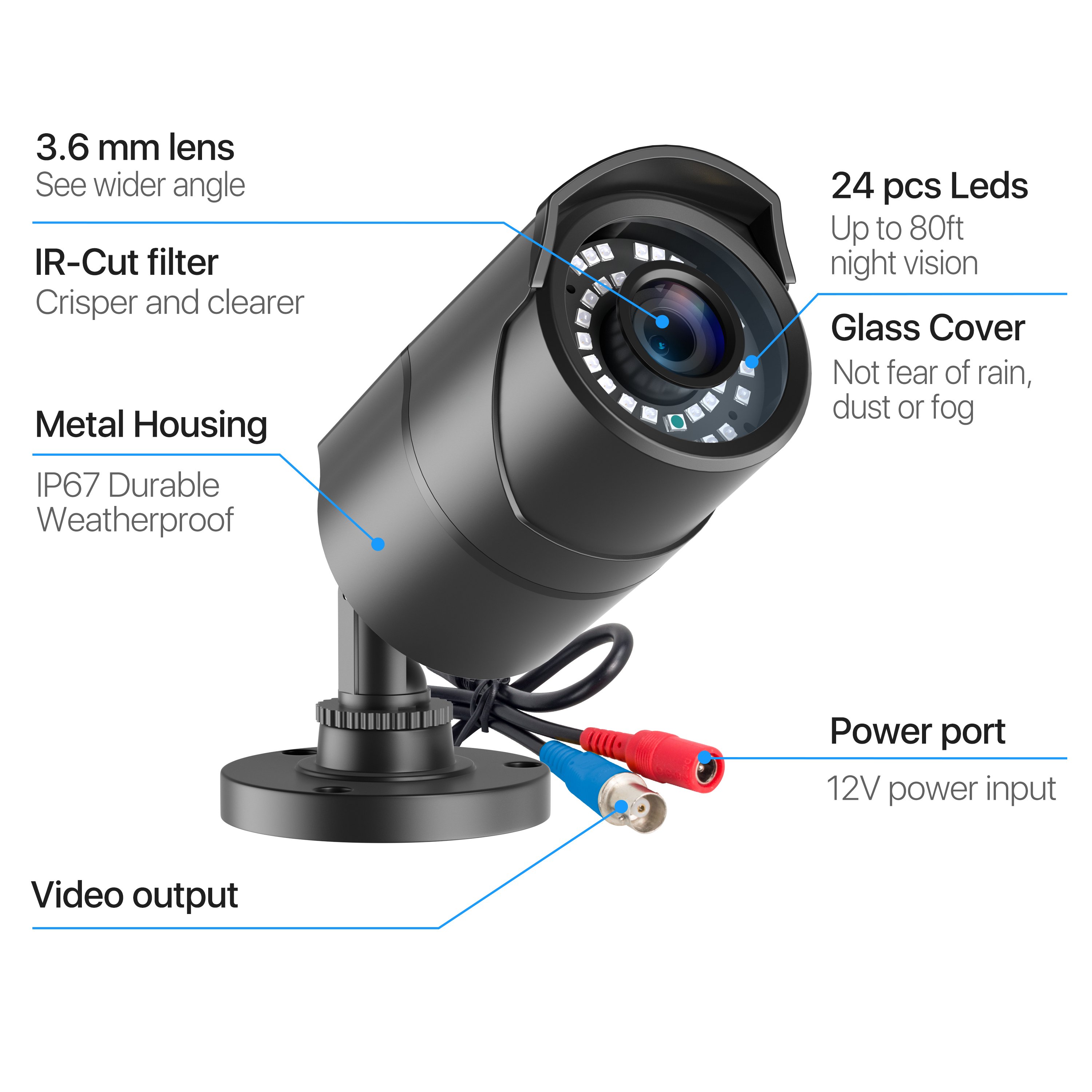 Nvr dvr cctv surveillance security camera system 32Ch 16ch 8ch 4ch for 360 degree 4k cctv nvr cameras
