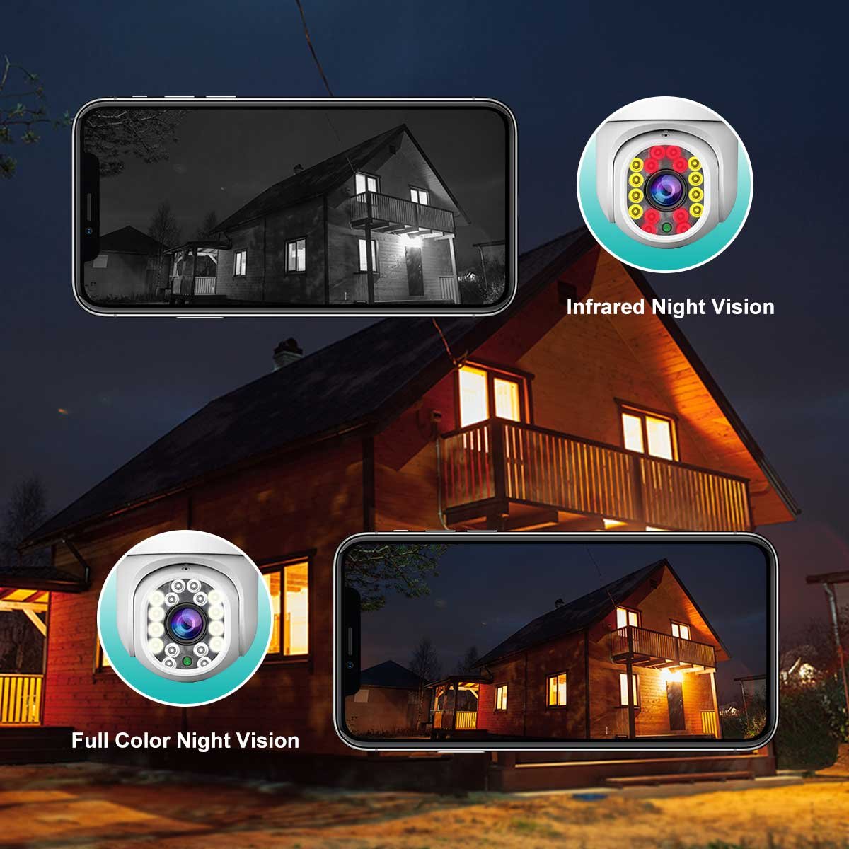 2MP Wireless WIFI Security Camera Home Security System Surveillance Camera Indoor Outdoor 1080p Mini Speed PTZ Cam