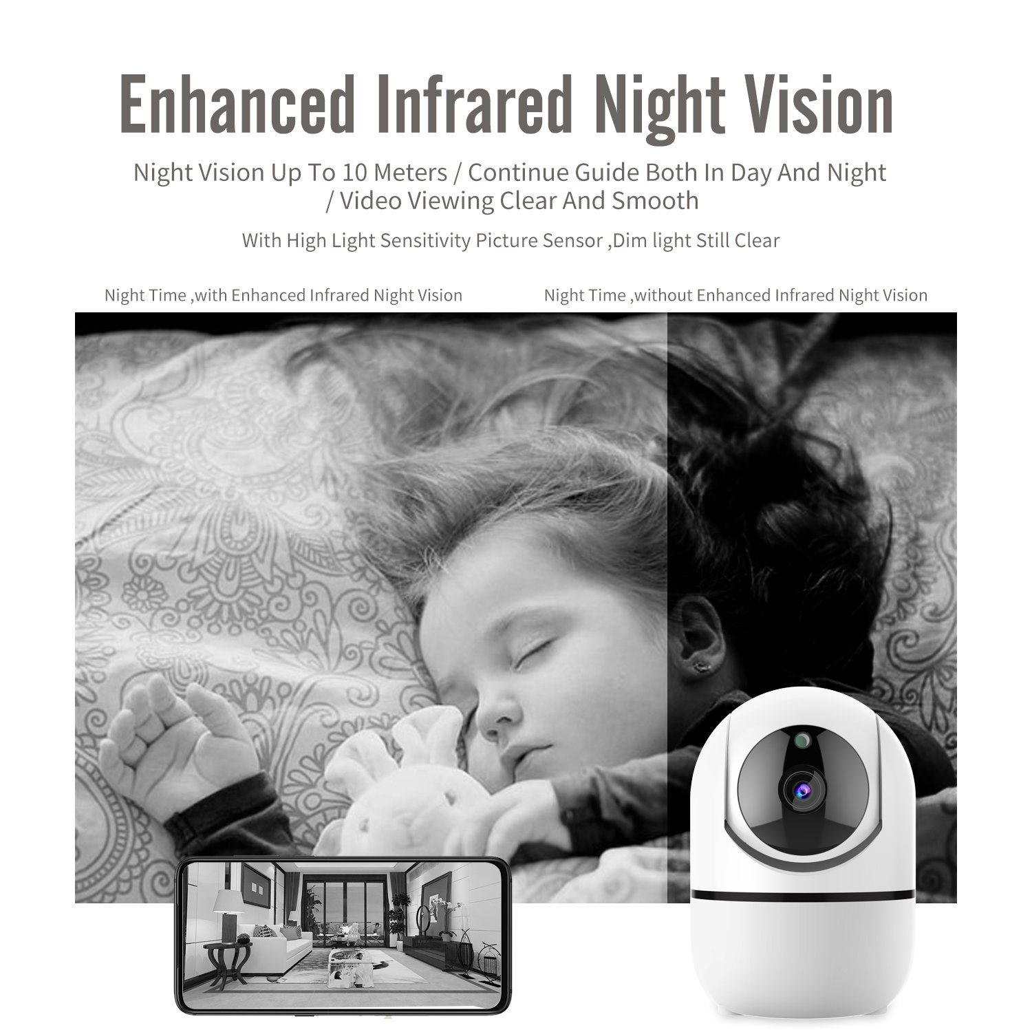 2.4G/5G Baby Monitor Indoor Surveillance Camera 1080P FHD Full Color Panoramic Auto Tracking Wireless Wifi Camera