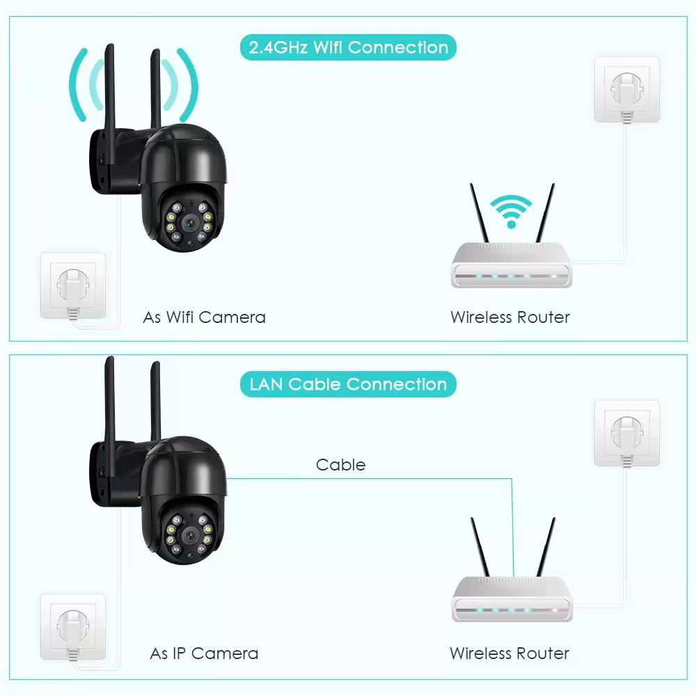 HOT 2MP Surveillance System for Outdoor Monitor De Vigilanc Built in Siren Waterproof 1080P PTZ Security Intelligent WIFI Camera