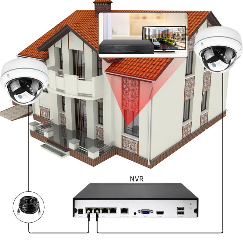 Rscamtom 4MP 8CH Poe Nvr Camera System IP66 Waterproof Dome Night Vision Surveillance Systems Poe Set