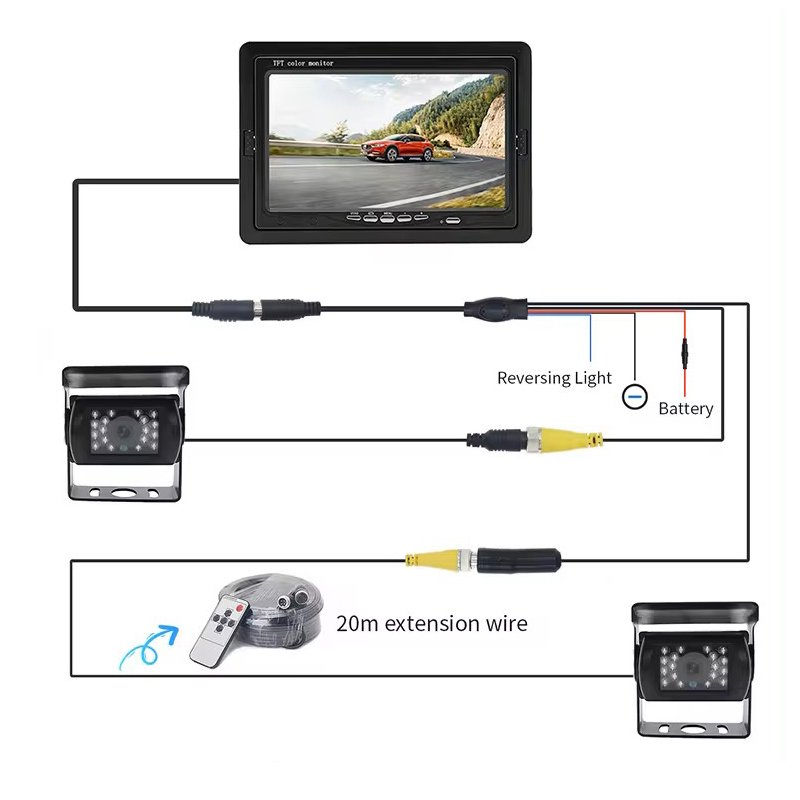 7 inch TFT LCD Display Wireless Backup Camera Monitor for Bus Car Rearview Home Surveillance Camera Monitor car tv screen