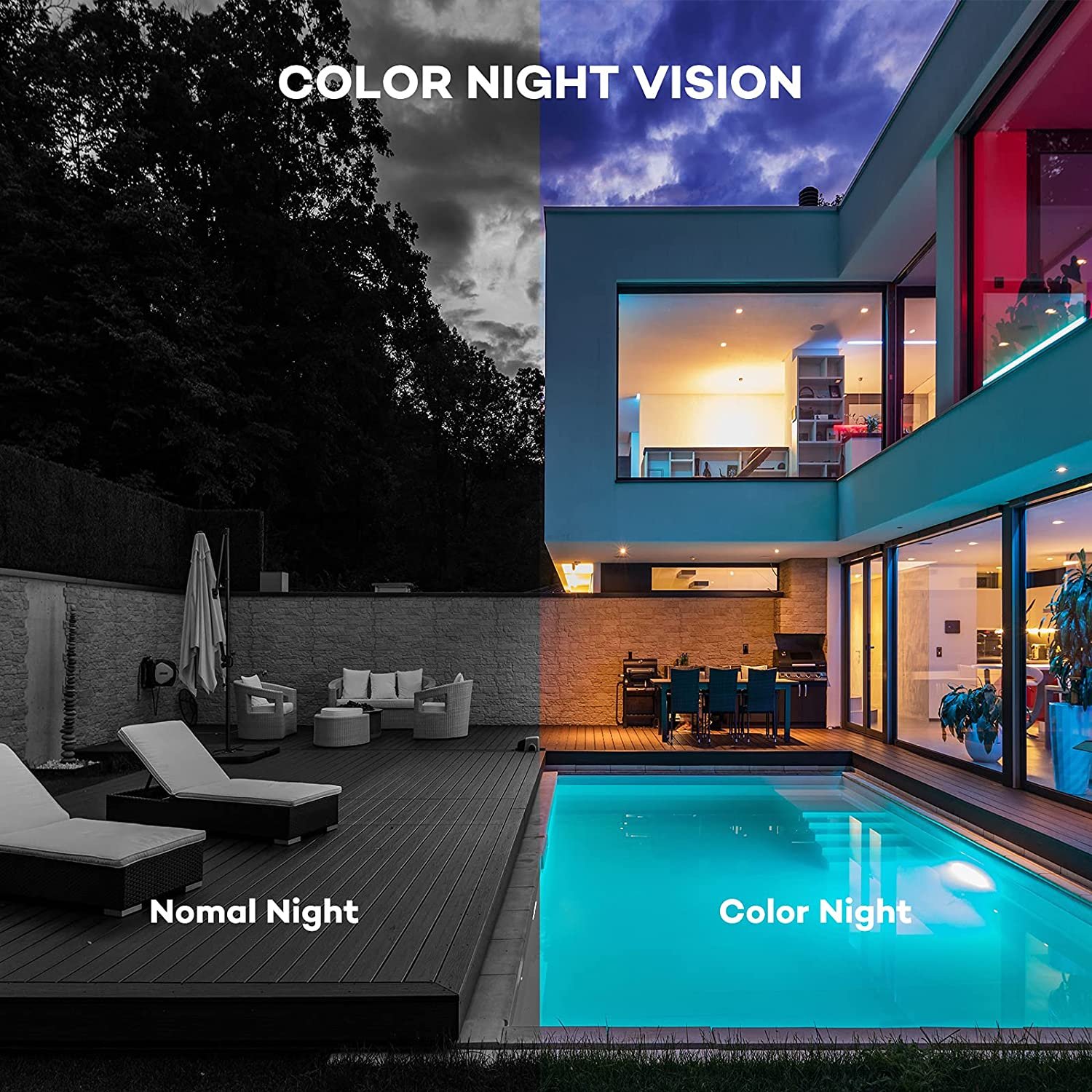 Best Home Security System Outdoor Surveillance System Waterproof Ip Full Color Network Camera System