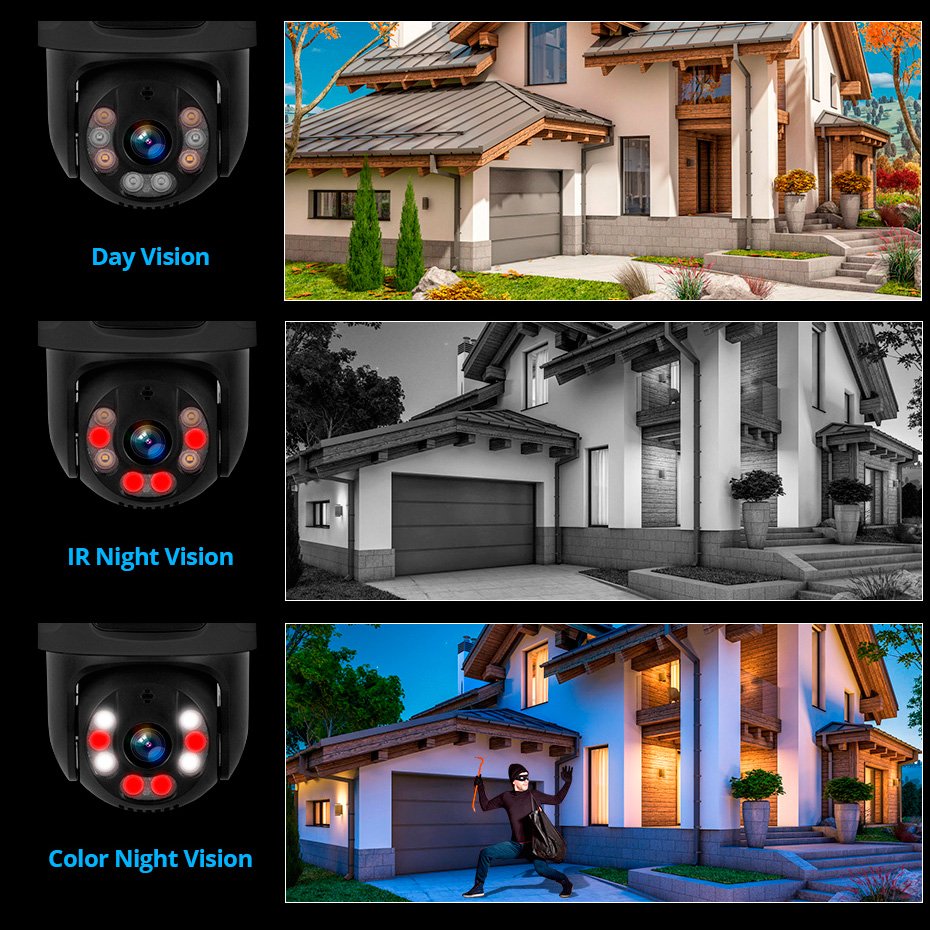 KERUI 6MP Network Camera Dual Screen IP CCTV Surveillance System POE Cameras NVR System PTZ Outdoor Wifi Cameras Security System
