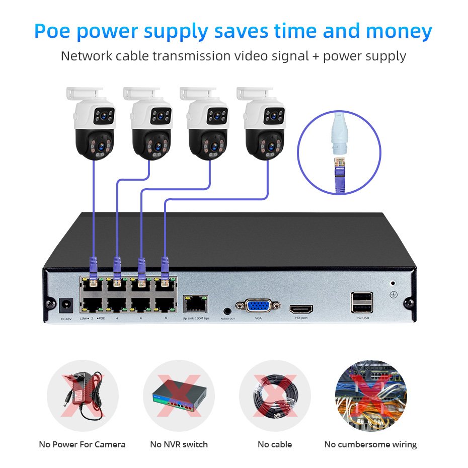 KERUI 6MP Network Camera Dual Screen IP CCTV Surveillance System POE Cameras NVR System PTZ Outdoor Wifi Cameras Security System
