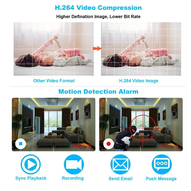 4CH CCTV DVR Kit 1080P AHD Surveillance System 3MP 5MP DVR H.265 Motion Detection