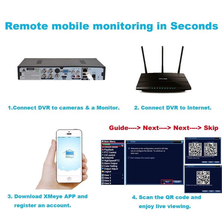 4CH CCTV DVR Kit 1080P AHD Surveillance System 3MP 5MP DVR H.265 Motion Detection