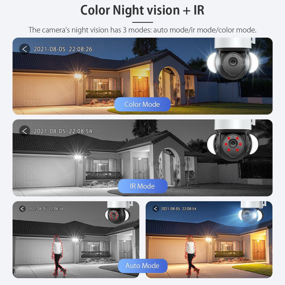 TUYA smart 5MP floodlight PTZ wireless wifi security cameras outdoor network surveillance camera Humanoid Detection Cctv Cameras
